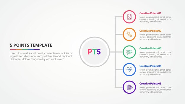 Concepto infográfico de plantilla de escenario de 5 puntos para presentación de diapositivas con lista de pila vertical en contorno circular con lista de 5 puntos con vector de estilo plano