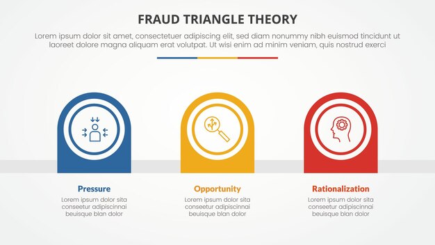 Concepto infográfico de plantilla de teoría del triángulo de fraude para presentación de diapositivas con parte superior de círculo de forma redonda con dirección horizontal, lista de 4 puntos con vector de estilo plano