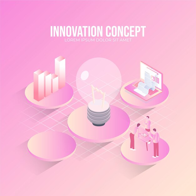 Concepto de innovación isométrica