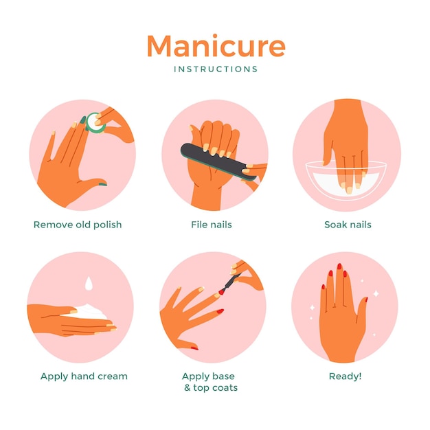 Concepto de instrucciones de manicura
