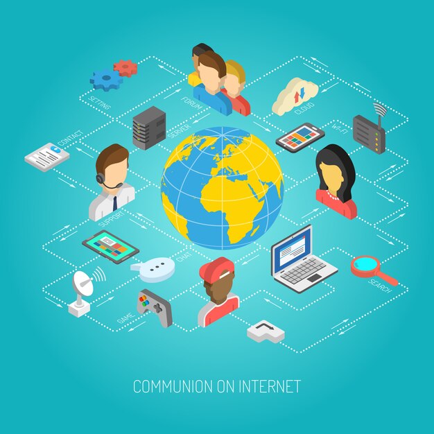 Concepto de internet isometrico