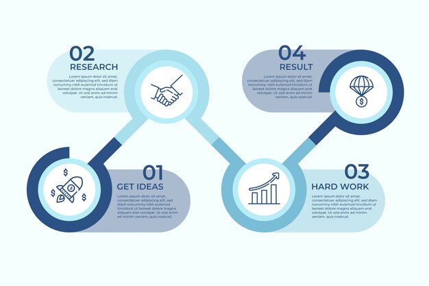 Concepto de investigación empresarial infografía