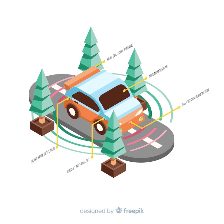 Vector gratuito concepto isométrico de coche autónomo