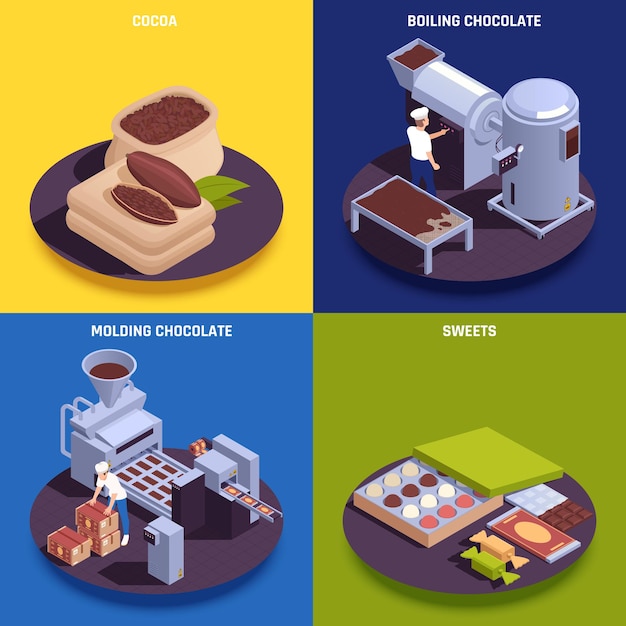 Concepto isométrico de fabricación de productos de chocolate