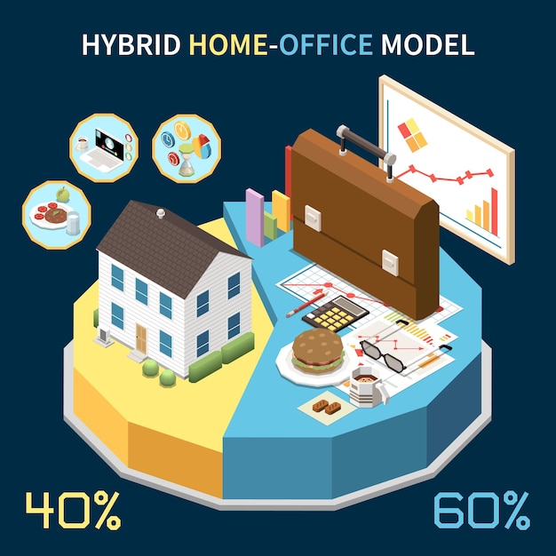 Vector gratuito concepto isométrico de modelo de trabajo híbrido con elementos de trabajo en el hogar y la oficina ilustración vectorial 3d