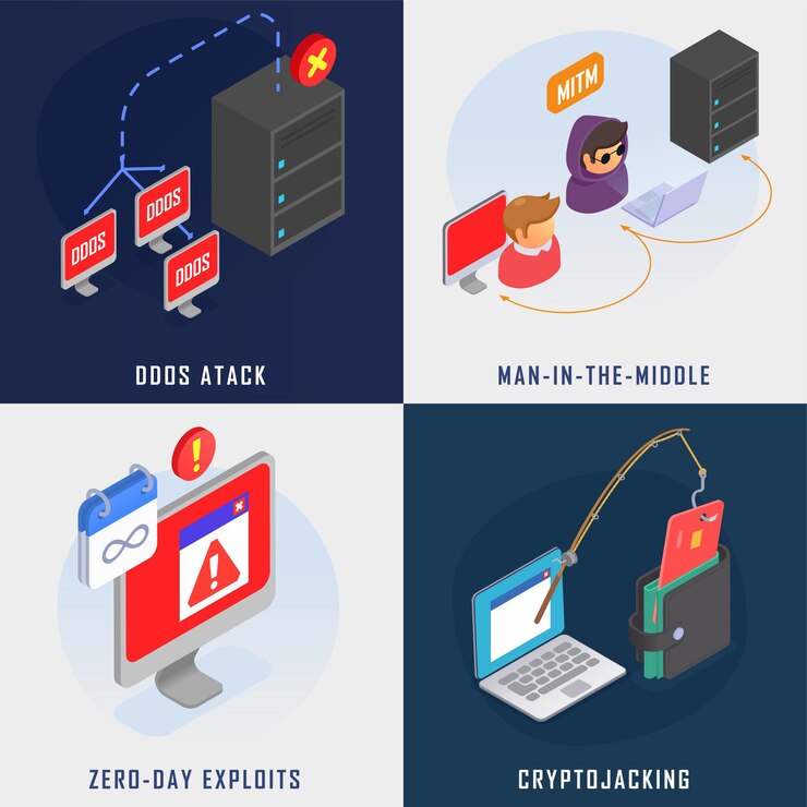Vector gratuito concepto isométrico de seguridad cibernética establecido con símbolos de ataque ddos ilustración vectorial aislada
