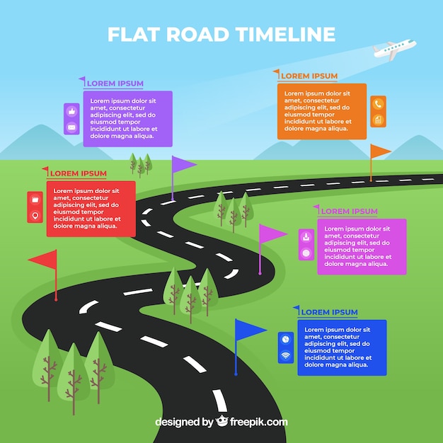 Concepto de línea de tiempo con carretera curvada