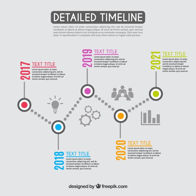 Concepto de línea de tiempo detallada