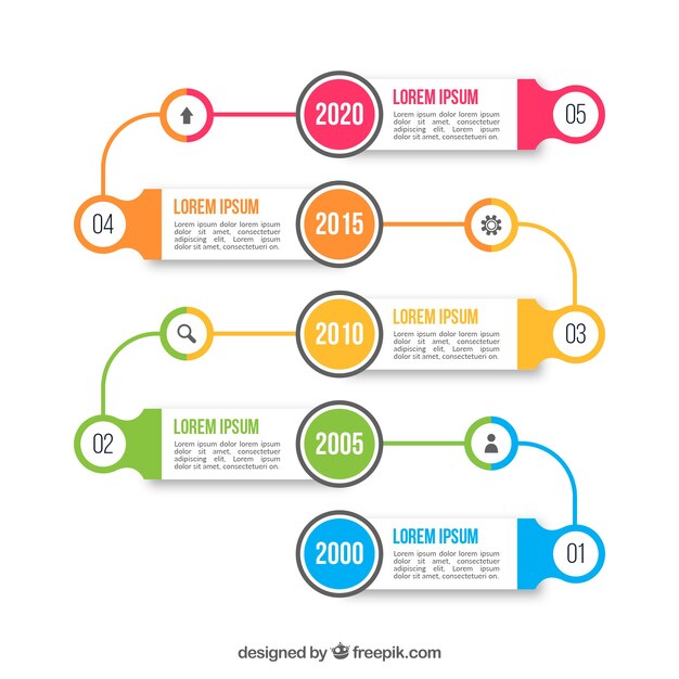 Concepto de línea de tiempo infográfica en diferentes colores