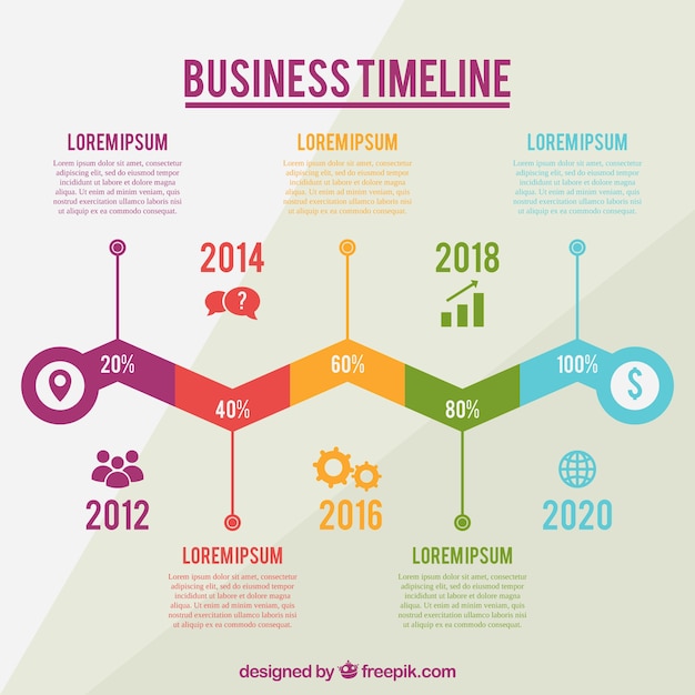 Vector gratuito concepto de línea de tiempo infográfica