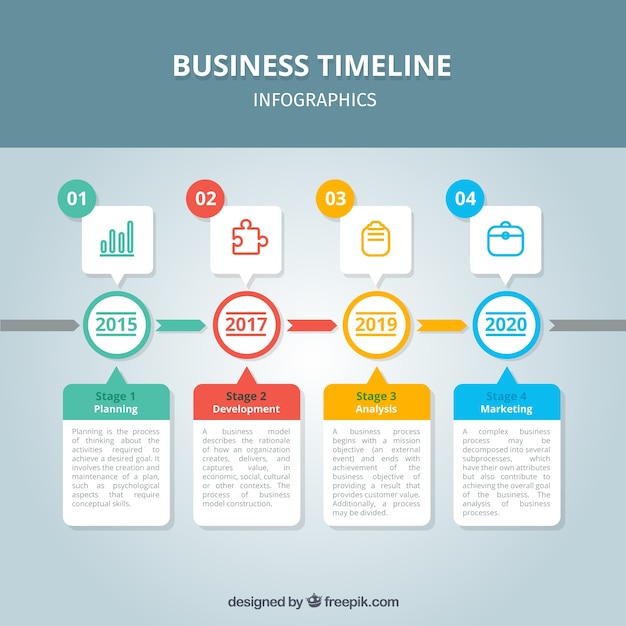 Concepto de línea de tiempo infográfica