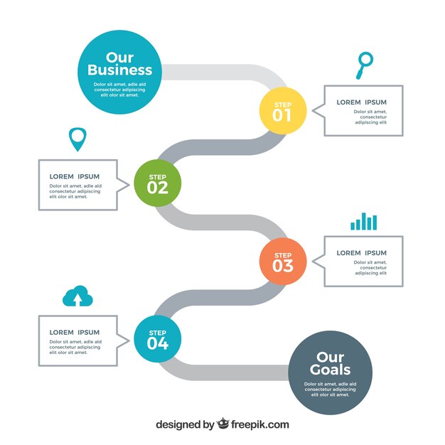 Concepto de línea de tiempo infográfica
