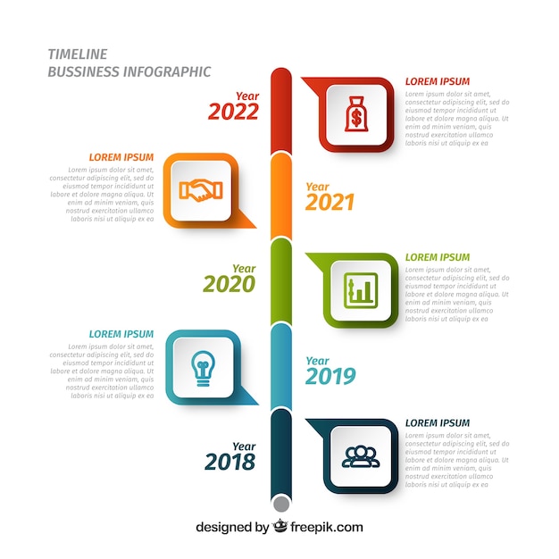 Vector gratuito concepto de línea de tiempo