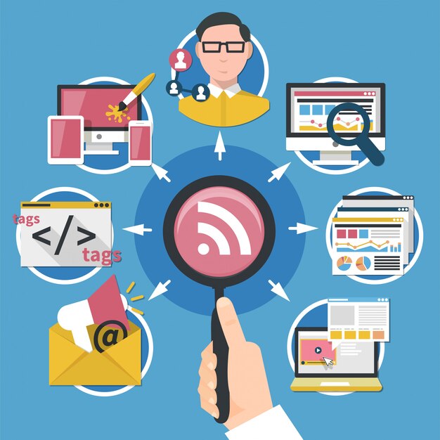 Concepto de marketing en Internet