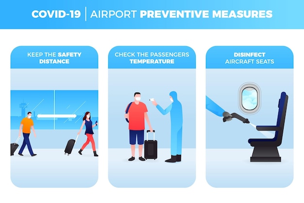 Vector gratuito concepto de medidas preventivas aeroportuarias