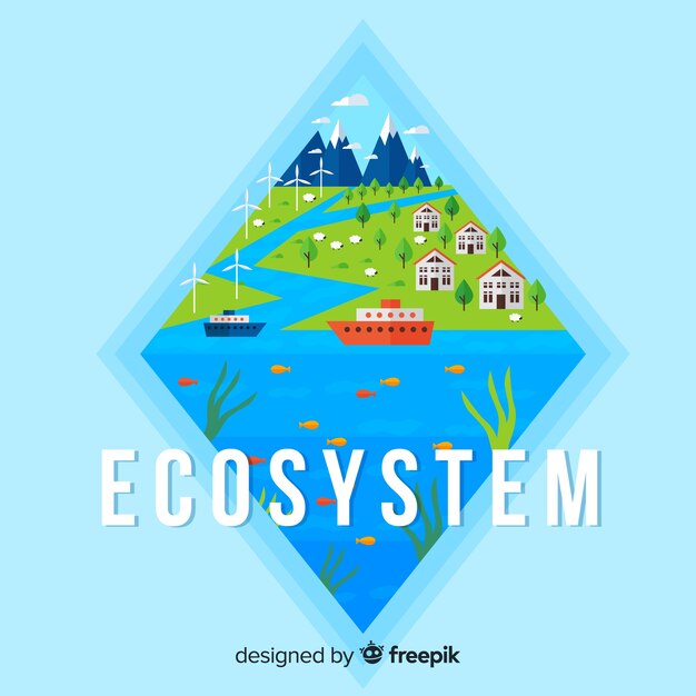 Concepto de medio ambiente y ecosistema