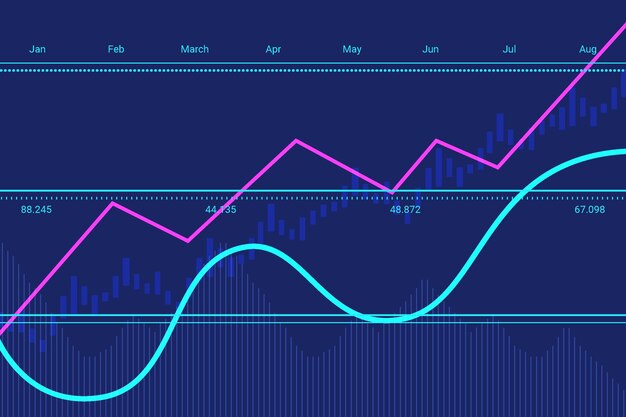 Concepto de mercado de valores de diseño plano dibujado a mano