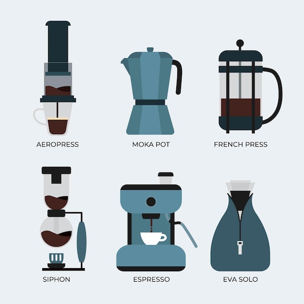 Concepto de métodos de elaboración de café