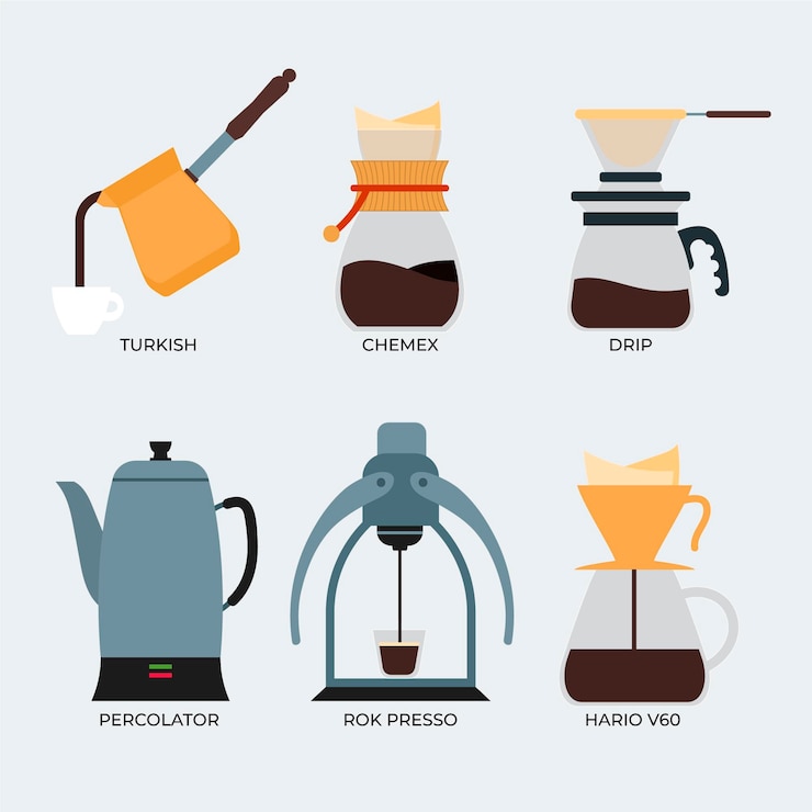 Vector gratuito concepto de métodos de elaboración de café