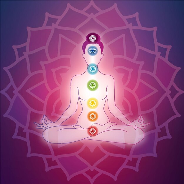 Concepto místico Chakras