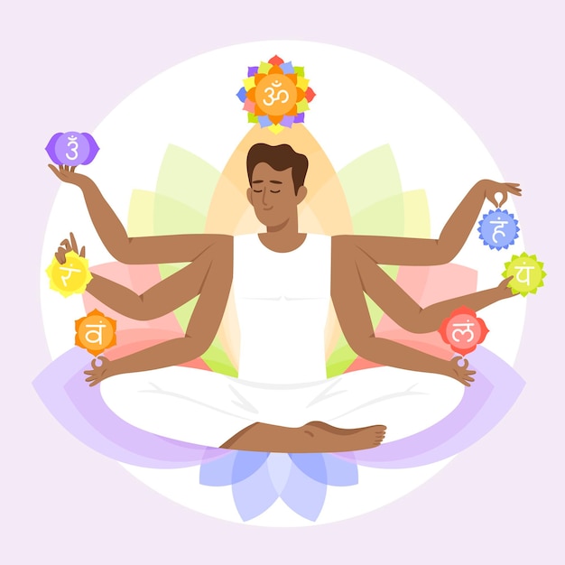 Concepto místico chakras