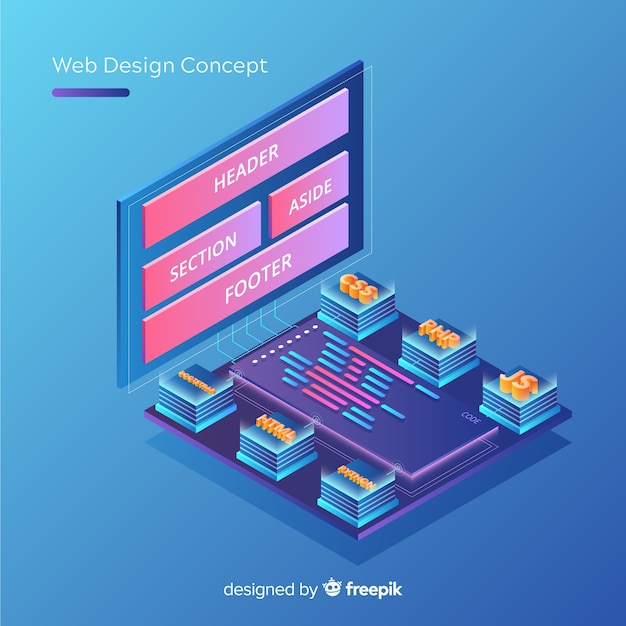 Concepto moderno de diseño web con vista isométrica