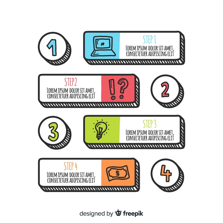 Vector gratuito concepto moderno de pasos infográficos