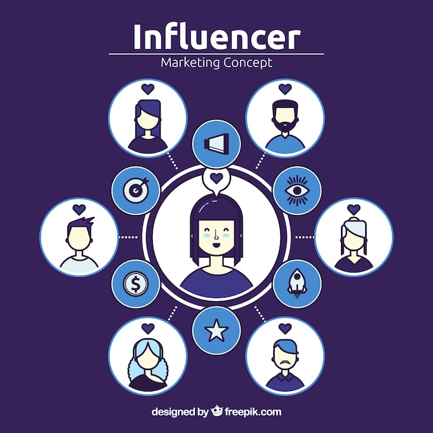 Vector gratuito concepto morado de influencer marketing