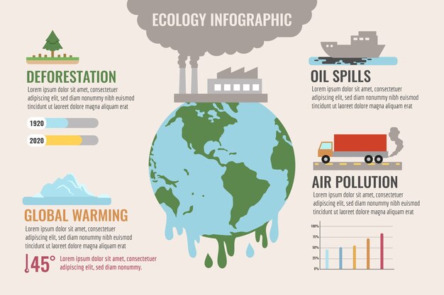 Concepto de negocio para infografía ecología