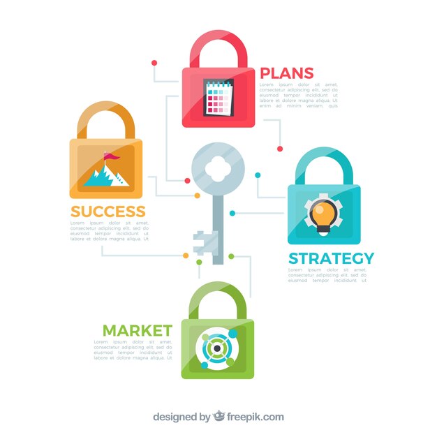 Concepto de negocio con llave con diseño de infografía