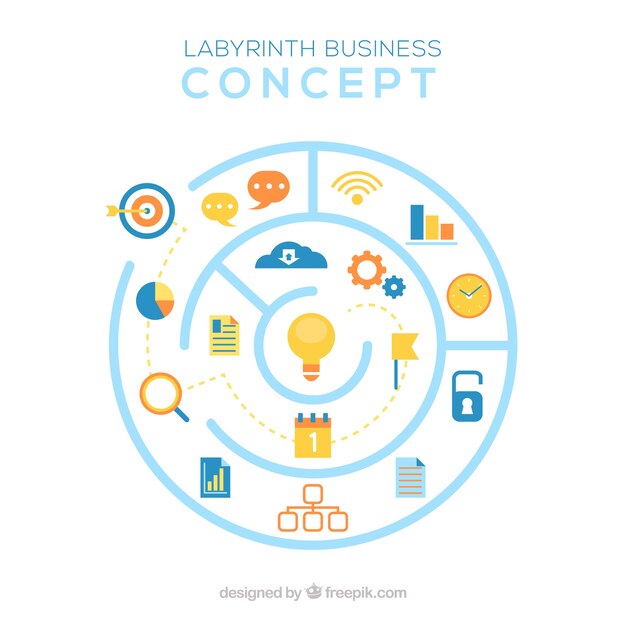 Concepto de negocios con laberinto circular