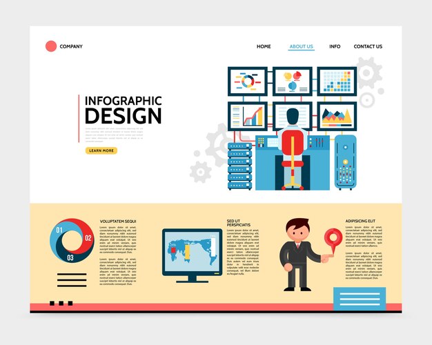 Concepto de página de destino de diseño de infografía plana