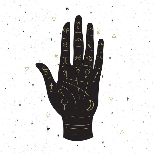 Concepto de palmestry