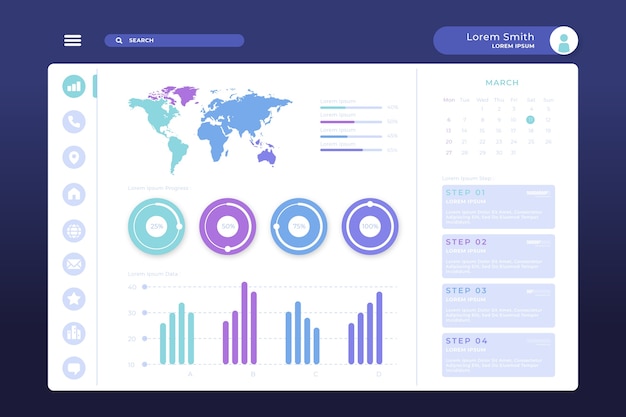 Vector gratuito concepto de panel de usuario del tablero