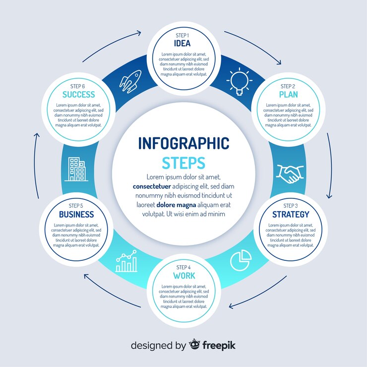Vector gratuito concepto de pasos infográficos con colores gradientes