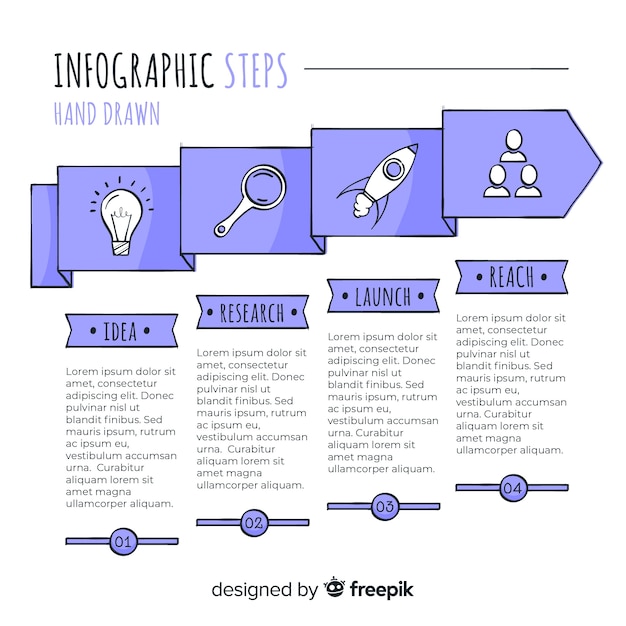 Concepto de pasos infográficos dibujados a mano