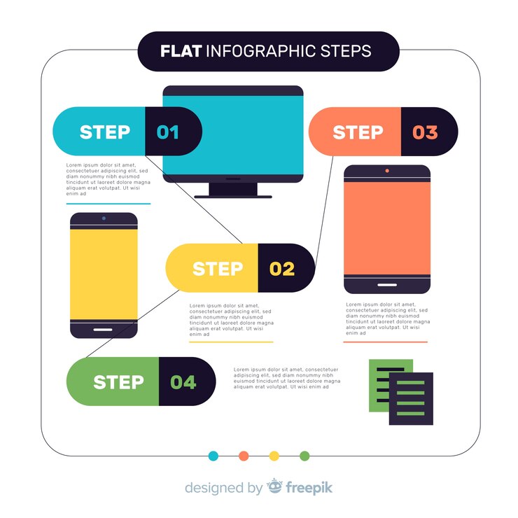 Vector gratuito concepto de pasos infográficos en estilo plano