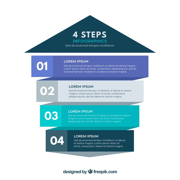 Concepto de pasos infográficos