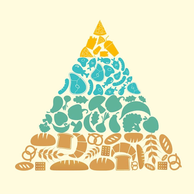 Vector gratuito concepto de pirámide alimenticia