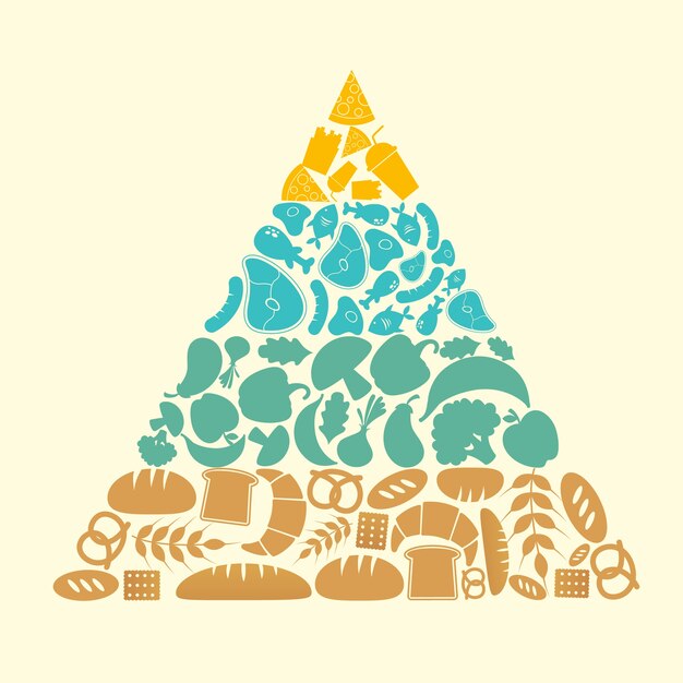 Concepto de pirámide alimenticia