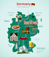Vector gratis concepto plano de la infografía del mapa del viaje de alemania