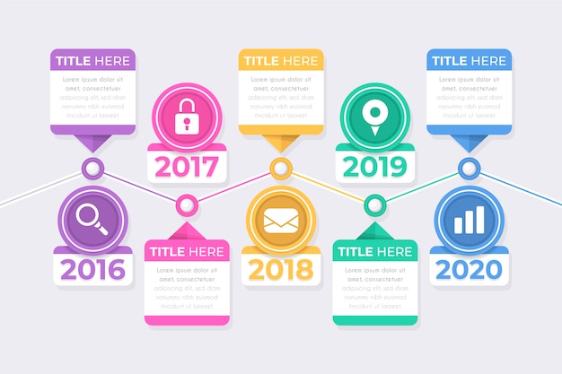 Concepto de proceso de infografía de línea de tiempo