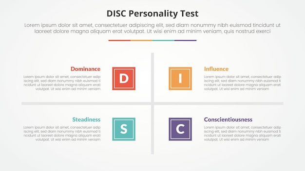 Concepto de prueba de personalidad DISC para presentación de diapositivas con base cuadrada y centro de línea transversal con lista de 4 puntos con estilo plano