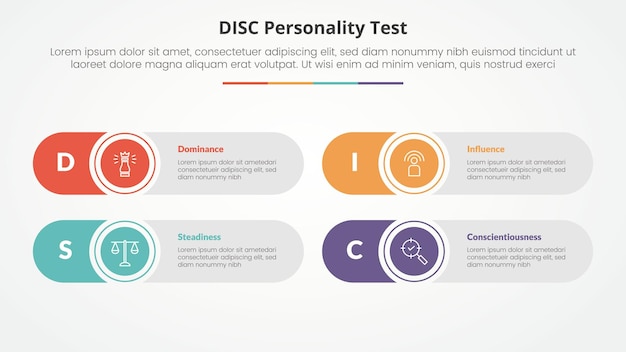 Vector gratuito concepto de prueba de personalidad disc para presentación de diapositivas con forma creativa de rectángulo redondo con lista de 4 puntos con estilo plano