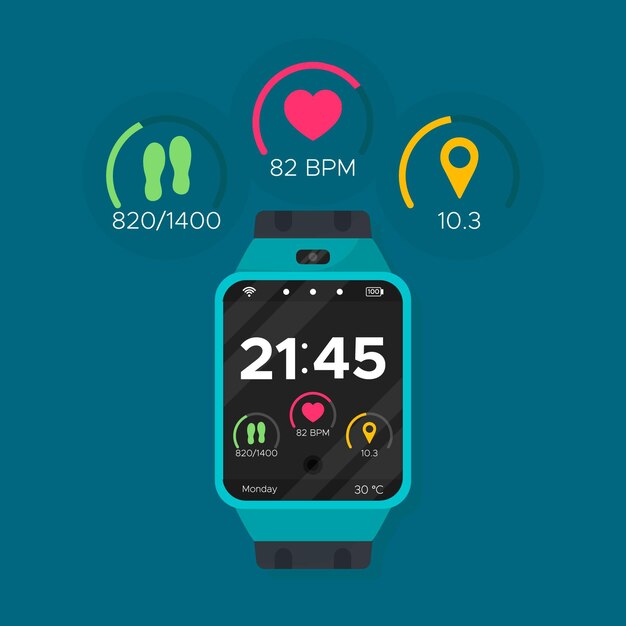 Concepto de rastreadores de fitness