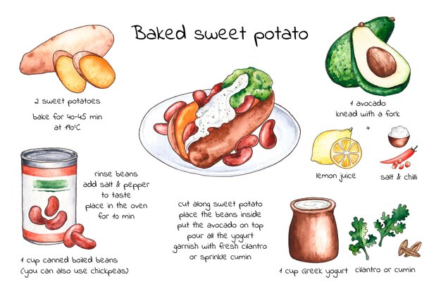 Concepto de receta de batata al horno