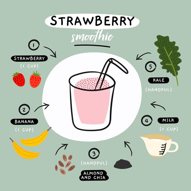 Concepto de receta de batido saludable