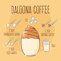 Vector gratuito concepto de receta de café dalgona