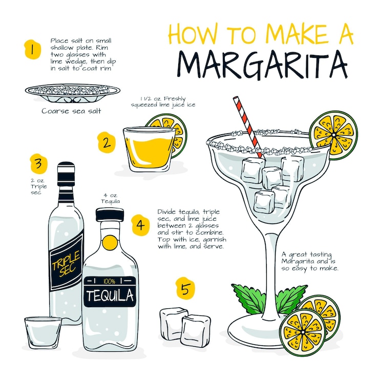 Vector gratuito concepto de receta de cóctel