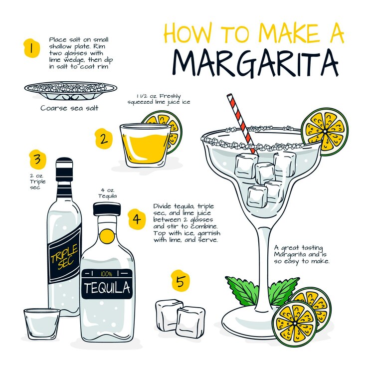 Concepto de receta de cóctel